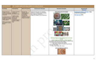 Math-Grade-2-PATTERNS_zxzxzzzz1212zxzxdz | PDF