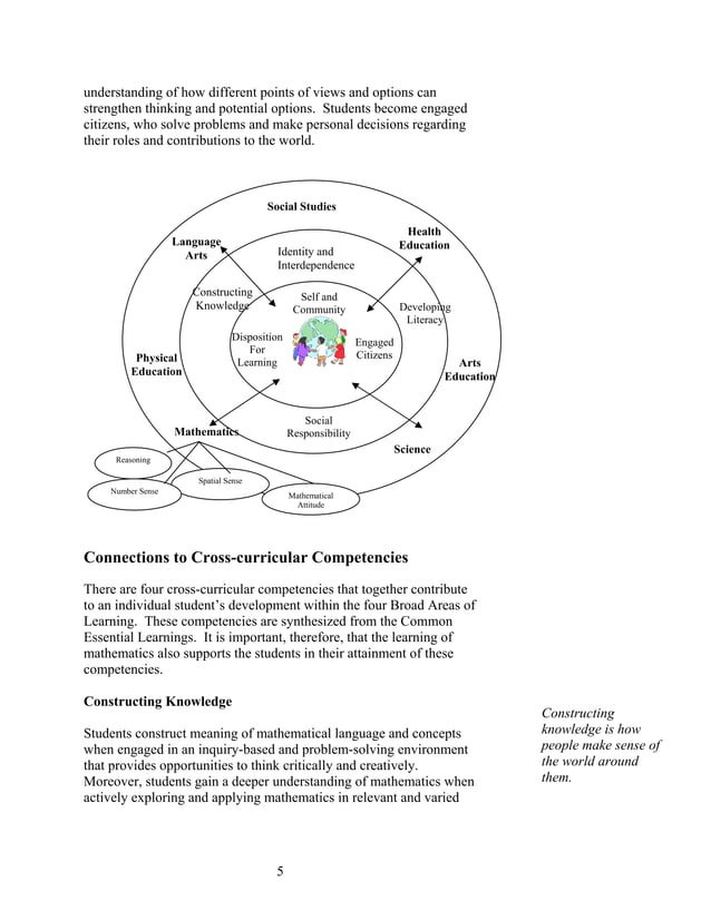 Math Curriculum Grade 1