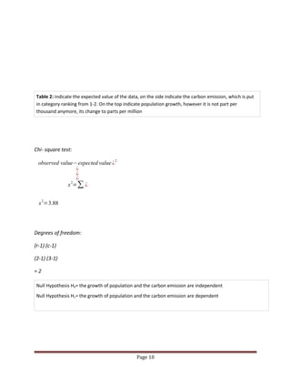 Math IA | DOC