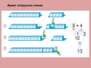 Аравт хэтрүүлэн нэмэх 