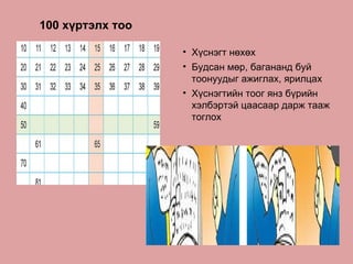 100 хүртэлх тоо Хүснэгт нөхөх Будсан мөр, багананд буй тоонуудыг ажиглах, ярилцах Хүснэгтийн тоог янз бүрийн хэлбэртэй цаасаар дарж тааж тоглох 