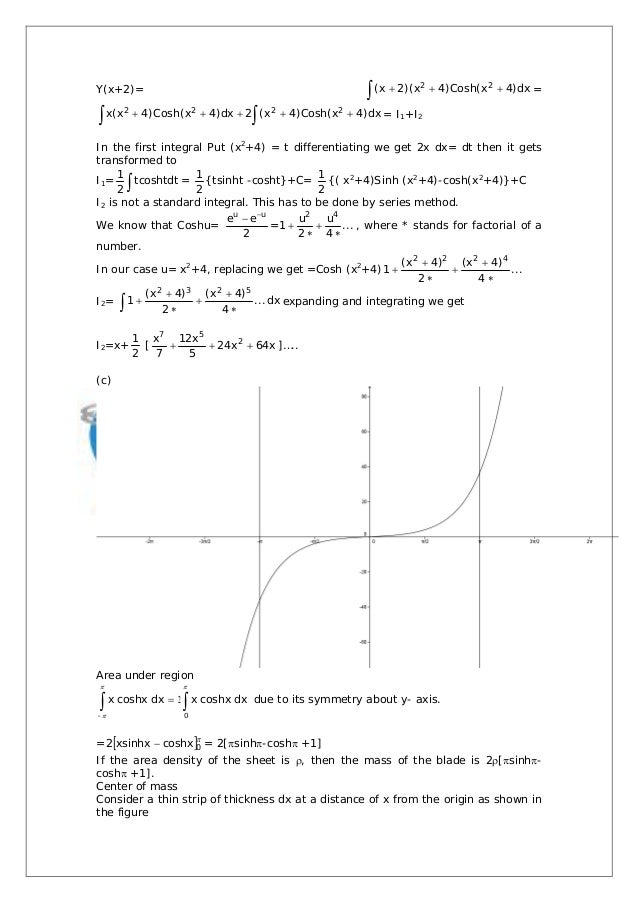 Integration homework 06 image