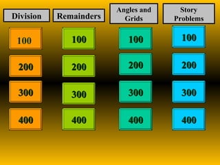 Math Jeopardy Unit 6