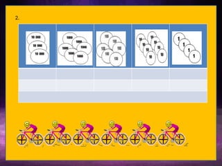MATH- Lesson 1 Visualizing Numbers up to 100 000.pptx