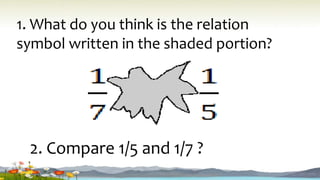 1. What do you think is the relation
symbol written in the shaded portion?
2. Compare 1/5 and 1/7 ?
 