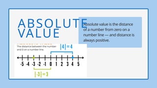Is Distance Absolute Math - Math Terms...................pptx