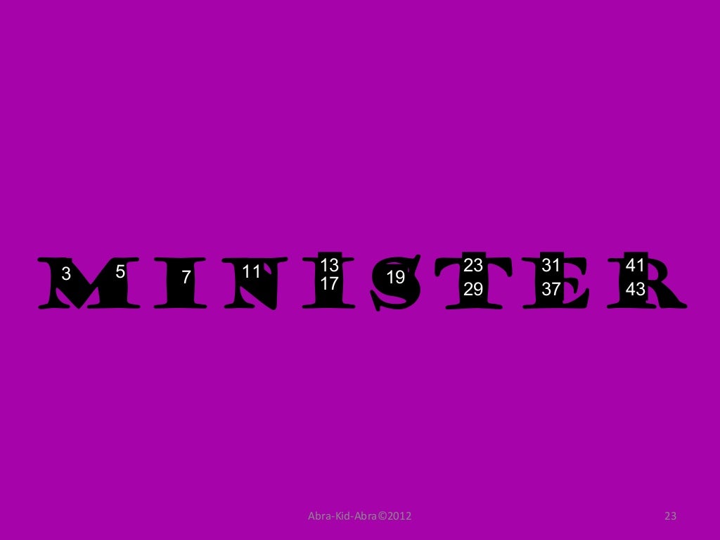 Math wordles - Mathematical Word Puzzles