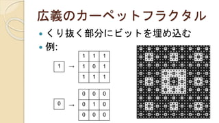 広義のカーペットフラクタル
 くり抜く部分にビットを埋め込む
 例:
1 1 1
1 0 1
1 1 1
0 0 0
0 1 0
0 0 0
1
0
→
→
 