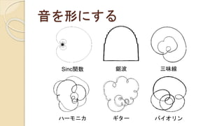 音を形にする
Sinc関数 鋸波 三味線
ハーモニカ ギター バイオリン
 