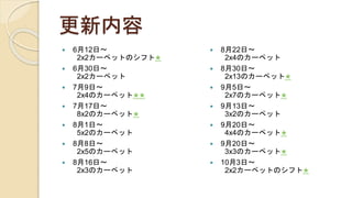 更新内容
 6月12日〜
2x2カーペットのシフト★
 6月30日〜
2x2カーペット
 7月9日〜
2x4のカーペット★★
 7月17日〜
8x2のカーペット★
 8月1日〜
5x2のカーペット
 8月8日〜
2x5のカーペット
 8月16日〜
2x3のカーペット
 8月22日〜
2x4のカーペット
 8月30日〜
2x13のカーペット★
 9月5日〜
2x7のカーペット★
 9月13日〜
3x2のカーペット
 9月20日〜
4x4のカーペット★
 9月20日〜
3x3のカーペット★
 10月3日〜
2x2カーペットのシフト★
 