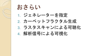 おさらい
1. ジェネレーターを指定
2. カーペットフラクタル生成
3. ラスタスキャンによる可聴化
4. 解析信号による可視化
 