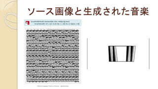 ソース画像と生成された音楽
 