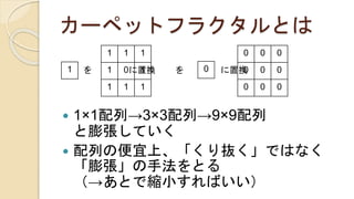 カーペットフラクタルとは
 1×1配列→3×3配列→9×9配列
と膨張していく
 配列の便宜上、「くり抜く」ではなく
「膨張」の手法をとる
（→あとで縮小すればいい）
1 1 1
1 0 1
1 1 1
0 0 0
0 0 0
0 0 0
1 0を に置換 を に置換
 