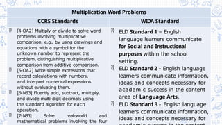 Teaching Math to ELLs a slide show with examples | PPTX