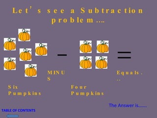 Let’s see a Subtraction problem…. Six Pumpkins MINUS Four Pumpkins Equals... TABLE OF CONTENTS The Answer is……. 