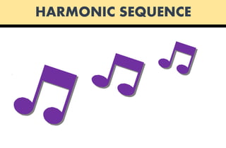 HARMONIC SEQUENCE
.
 