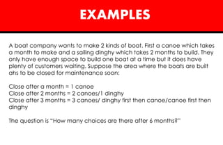 EXAMPLES
A boat company wants to make 2 kinds of boat. First a canoe which takes
a month to make and a sailing dinghy which takes 2 months to build. They
only have enough space to build one boat at a time but it does have
plenty of customers waiting. Suppose the area where the boats are built
ahs to be closed for maintenance soon:
Close after a month = 1 canoe
Close after 2 months = 2 canoes/1 dinghy
Close after 3 months = 3 canoes/ dinghy first then canoe/canoe first then
dinghy
The question is “How many choices are there after 6 months?”
 