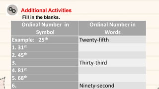 Additional Activities
Ordinal Number in
Symbol
Ordinal Number in
Words
Example: 25th Twenty-fifth
1. 31st
2. 45th
3. Thirty-third
4. 81st
5. 68th
6. Ninety-second
Fill in the blanks.
 