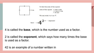 4 is called the base, which is the number used as a factor.
2 is called the exponent, which says how many times the base
is used as a factor.
42 is an example of a number written in
 