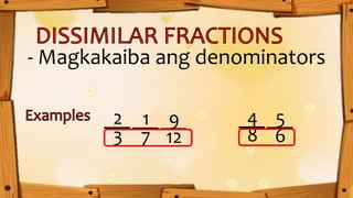 - Magkakaiba ang denominators
2
3
1
7
9
12
4
8
5
6