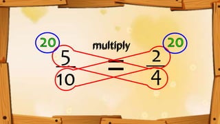 5
10
2
4
=
multiply
multiply