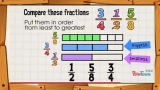 -visualizing-comparing