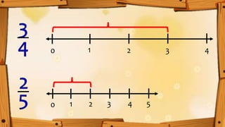 1 2 3 4
1 2 3 4 5
0
0