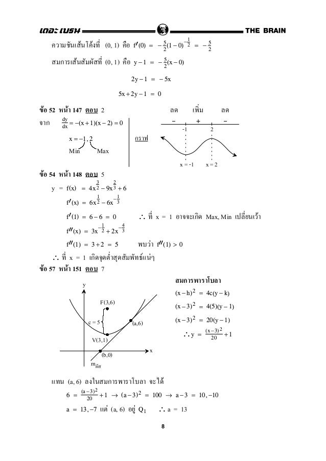 Math Quota Cmu G 455