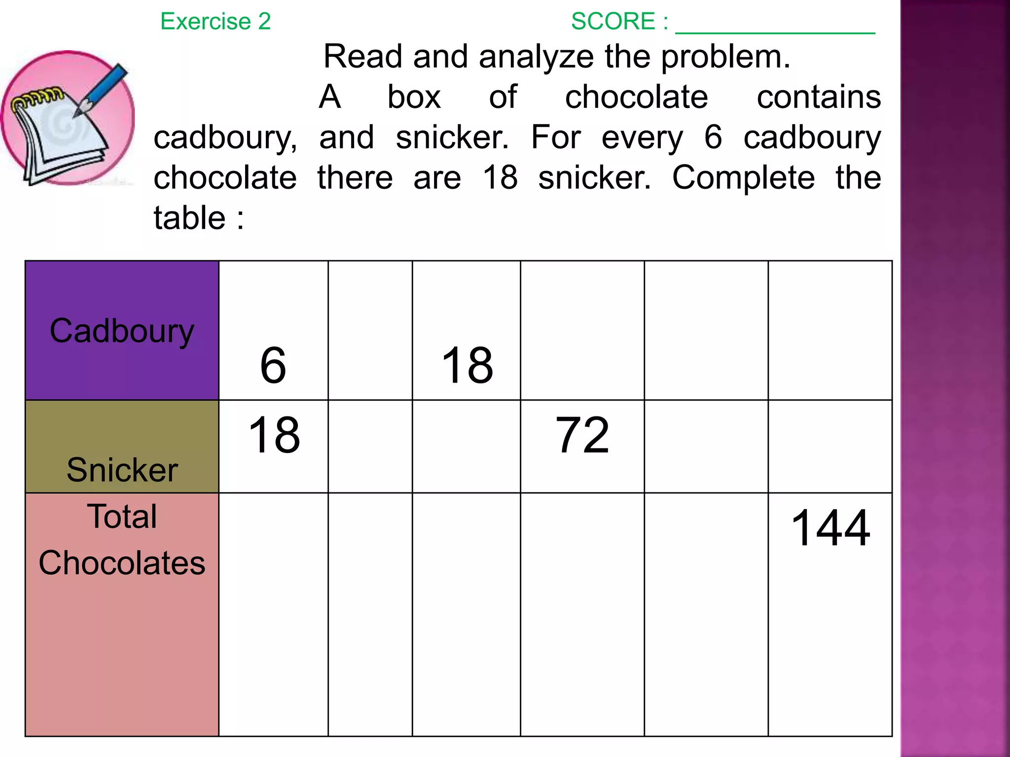 Math - ratio and Proportion.pptx