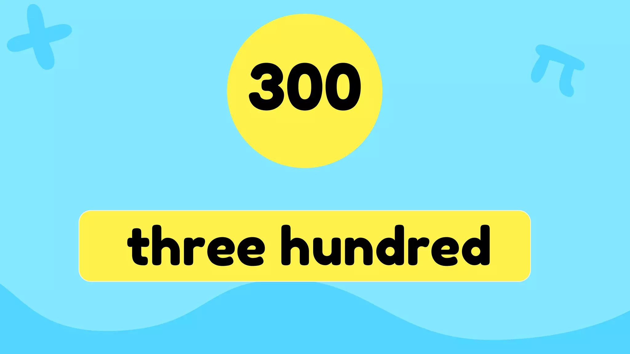 Math reading and writing numbers (3 digits) | PPTX