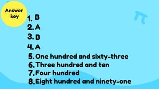 1.
2.
3.
4.
5.
6.
7.
8.
B
A
B
A
One hundred and sixty-three
Three hundred and ten
Four hundred
Eight hundred and ninety-one
Answer
key
 
