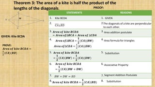 Theorem 3: The area of a kite is half the product of the
lengths of the diagonals.
w
PROOF:
GIVEN: Kite BCDA
STATEMENTS REASONS
1. 1.
2. 2.
3. 3.
4. 4.
5. 5.
6. 6.
7. 7.
8. 8.
Kite BCDA GIVEN
𝐶𝐴⊥𝐵𝐷
The diagonals of a kite are perpendicular
to each other.
𝑨𝒓𝒆𝒂 𝒐𝒇 𝒌𝒊𝒕𝒆 𝑩𝑪𝑫𝑨
= 𝑨𝒓𝒆𝒂 𝒐𝒇∆𝑩𝑪𝑨 + 𝑨𝒓𝒆𝒂 𝒐𝒇 ∆𝑪𝑫𝑨
Area addition postulate
𝑨𝒓𝒆𝒂 𝒐𝒇∆𝑩𝑪𝑨 =
𝟏
𝟐
(𝑪𝑨)(𝑩𝑾)
𝑨𝒓𝒆𝒂 𝒐𝒇∆𝑪𝑫𝑨 =
𝟏
𝟐
(𝑪𝑨)(𝑫𝑾)
Area formula for triangles
𝐀𝒓𝒆𝒂 𝒐𝒇 𝒌𝒊𝒕𝒆 𝑩𝑪𝑫𝑨
=
𝟏
𝟐
𝑪𝑨 𝑩𝑾 +
𝟏
𝟐
(𝑪𝑨)(𝑫𝑾)
Substitution
𝐀𝒓𝒆𝒂 𝒐𝒇 𝒌𝒊𝒕𝒆 𝑩𝑪𝑫𝑨
=
𝟏
𝟐
𝑪𝑨 𝑩𝑾 + 𝑫𝑾
Associative Property
𝐵𝑊 + 𝐷𝑊 = 𝐵𝐷 Segment Addition Postulate
𝐀𝒓𝒆𝒂 𝒐𝒇 𝒌𝒊𝒕𝒆 𝑩𝑪𝑫𝑨 =
𝟏
𝟐
𝑪𝑨 (𝑩𝑫) Substitution
PROVE:
𝑨𝒓𝒆𝒂 𝒐𝒇 𝒌𝒊𝒕𝒆 𝑩𝑪𝑫𝑨 =
𝟏
𝟐
(𝑪𝑨)(𝑩𝑫)
 