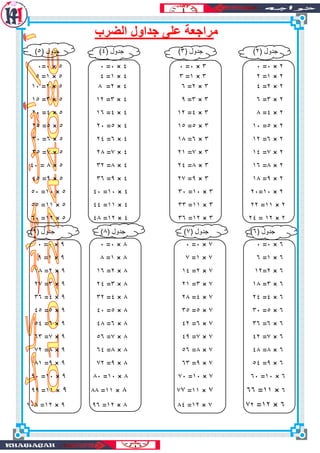 ‫مزاجعة‬‫على‬‫جداول‬‫الضزب‬
( ‫جدول‬2)( ‫جدول‬3)( ‫جدول‬4)( ‫جدول‬5)
2×0=03×0=04×0=05×0=0
2×1=23×1=34×1=45×1=5
2×2=43×2=64...