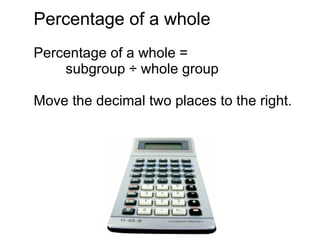 Percentage of a whole Percentage of a whole =  subgroup ÷ whole group Move the decimal two places to the right. 