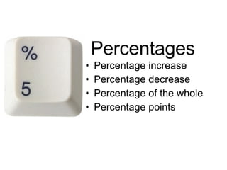 Percentages Percentage increase Percentage decrease Percentage of the whole Percentage points 