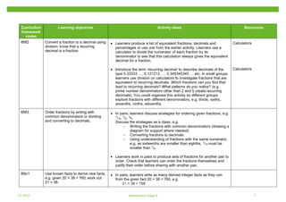 Math-Stage-8-Scheme-of-Work.docx