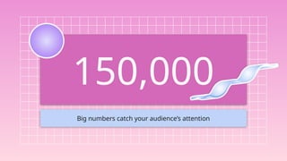 150,000
Big numbers catch your audience’s attention
 