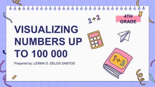 VISUALIZING
NUMBERS UP
TO 100 000
Prepared by: LERMA D. DELOS SANTOS
4TH
GRADE
 