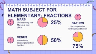 math-subject-for-elementary-5th-grade-fractions-i-infographics.pptx
