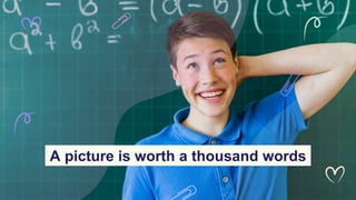 A picture is worth a thousand words
 