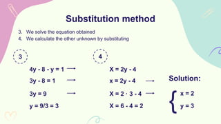 Substitution method
3. We solve the equation obtained
4. We calculate the other unknown by substituting
4y - 8 - y = 1
3y - 8 = 1
X = 2y - 4
x = 2y - 4
X = 2 · 3 - 4
3y = 9
y = 9/3 = 3 X = 6 - 4 = 2
3 4
x = 2
y = 3
{
Solution:
 