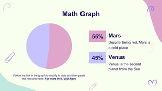 Math Graph
Follow the link in the graph to modify its data and then paste
the new one here. For more info, click here
Venus is the second
planet from the Sun
Despite being red, Mars is
a cold place
45%
55%
Venus
Mars
 