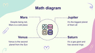 Math diagram
It’s the biggest planet
of them all
Jupiter
It’s a gas giant and
has several rings
Mars
Despite being red,
Mars is a cold place
Venus
Venus is the second
planet from the Sun
Saturn
 
