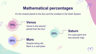 Mathematical percentages
It’s the closest planet to the Sun and the smallest in the Solar System
Mars
Despite being red,
Mars is a cold place
Venus
Venus is the second
planet from the Sun
50%
75%
Saturn
It’s a gas giant and
has several rings
25%
 