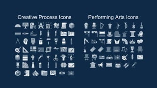 Creative Process Icons Performing Arts Icons
 