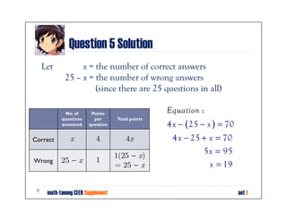 Question 5 Solution
  Let           x = the number of correct answers
           25 – x = the number of wrong answers
                    (since there are 25 questions in all)

            No. of     Points                    Equation :
                                                 Equatio n
          questions     per       Total points
          answered    question                   4 x − ( 25 − x ) = 70
Correct       x          4            4x          4 x − 25 + x = 70
                                  1(25 − x)
                                                           5 x = 95
Wrong     25 − x         1
                                  = 25 − x                   x = 19


    math-tanong CEER Supplement                                          set 1
 