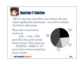 Question 2 Solution
TIP: For this type of problem, just subtract the rates
before applying the percentage – no need to multiply
first before subtracting.
Those who rented action
movies are
      22% — 12% = 10%
more than those who rented
horror movies. Thus, there are
   250(10%) = 250(0.1) = 25
more action movies rented than
horror movies.
 math-tanong CEER Supplement                             set 1
 