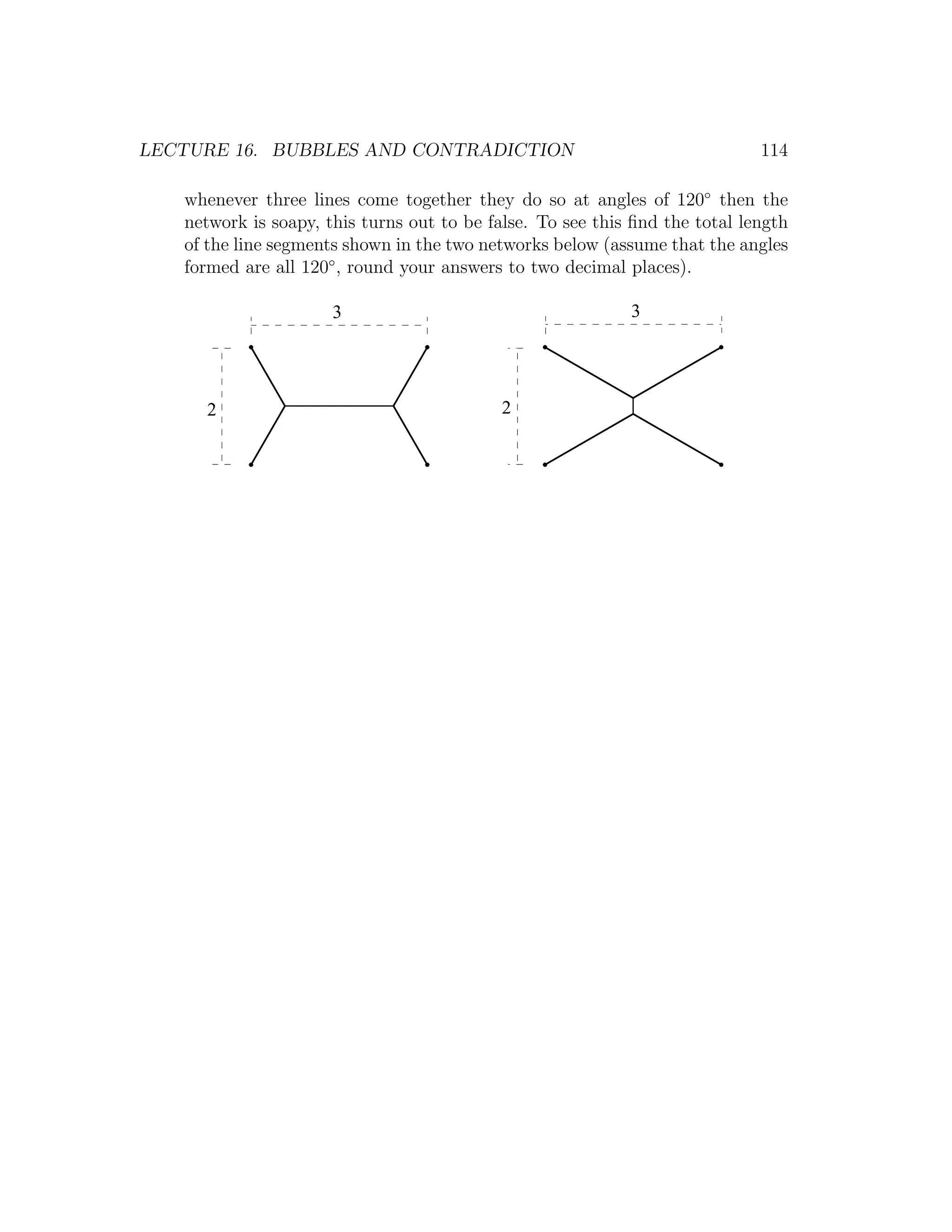 LECTURE 16. BUBBLES AND CONTRADICTION                                        114

   whenever three lines come together they do so at angles of 120◦ then the
   network is soapy, this turns out to be false. To see this ﬁnd the total length
   of the line segments shown in the two networks below (assume that the angles
   formed are all 120◦ , round your answers to two decimal places).

                      3                                     3




     2                                      2
 