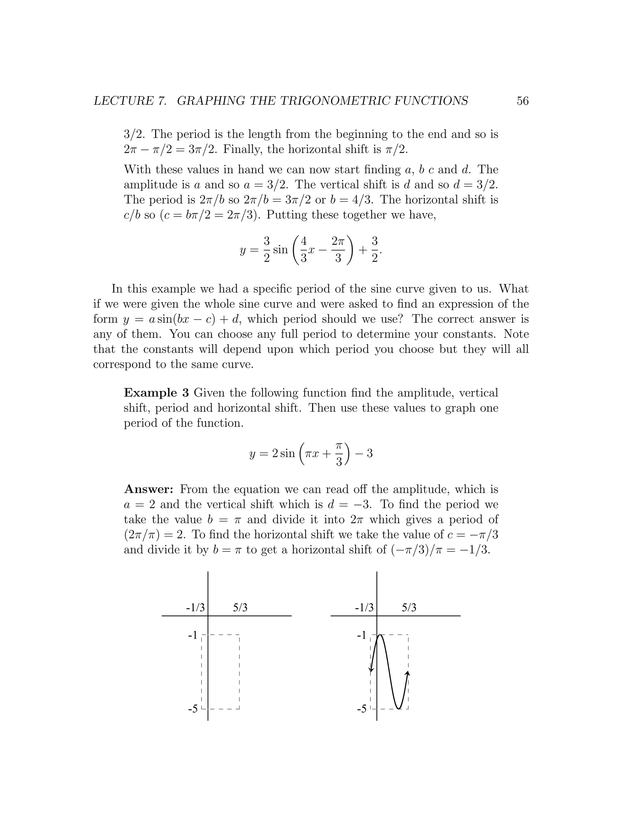 LECTURE 7. GRAPHING THE TRIGONOMETRIC FUNCTIONS                               56

     3/2. The period is the length from the beginning to the end and so is
     2π − π/2 = 3π/2. Finally, the horizontal shift is π/2.
     With these values in hand we can now start ﬁnding a, b c and d. The
     amplitude is a and so a = 3/2. The vertical shift is d and so d = 3/2.
     The period is 2π/b so 2π/b = 3π/2 or b = 4/3. The horizontal shift is
     c/b so (c = bπ/2 = 2π/3). Putting these together we have,

                                 3       4    2π    3
                          y=       sin     x−      + .
                                 2       3     3    2

    In this example we had a speciﬁc period of the sine curve given to us. What
if we were given the whole sine curve and were asked to ﬁnd an expression of the
form y = a sin(bx − c) + d, which period should we use? The correct answer is
any of them. You can choose any full period to determine your constants. Note
that the constants will depend upon which period you choose but they will all
correspond to the same curve.

     Example 3 Given the following function ﬁnd the amplitude, vertical
     shift, period and horizontal shift. Then use these values to graph one
     period of the function.
                                                π
                               y = 2 sin πx +     −3
                                                3

     Answer: From the equation we can read oﬀ the amplitude, which is
     a = 2 and the vertical shift which is d = −3. To ﬁnd the period we
     take the value b = π and divide it into 2π which gives a period of
     (2π/π) = 2. To ﬁnd the horizontal shift we take the value of c = −π/3
     and divide it by b = π to get a horizontal shift of (−π/3)/π = −1/3.



                 -1/3    5/3                       -1/3   5/3

                 -1                                -1




                 -5                                -5
 