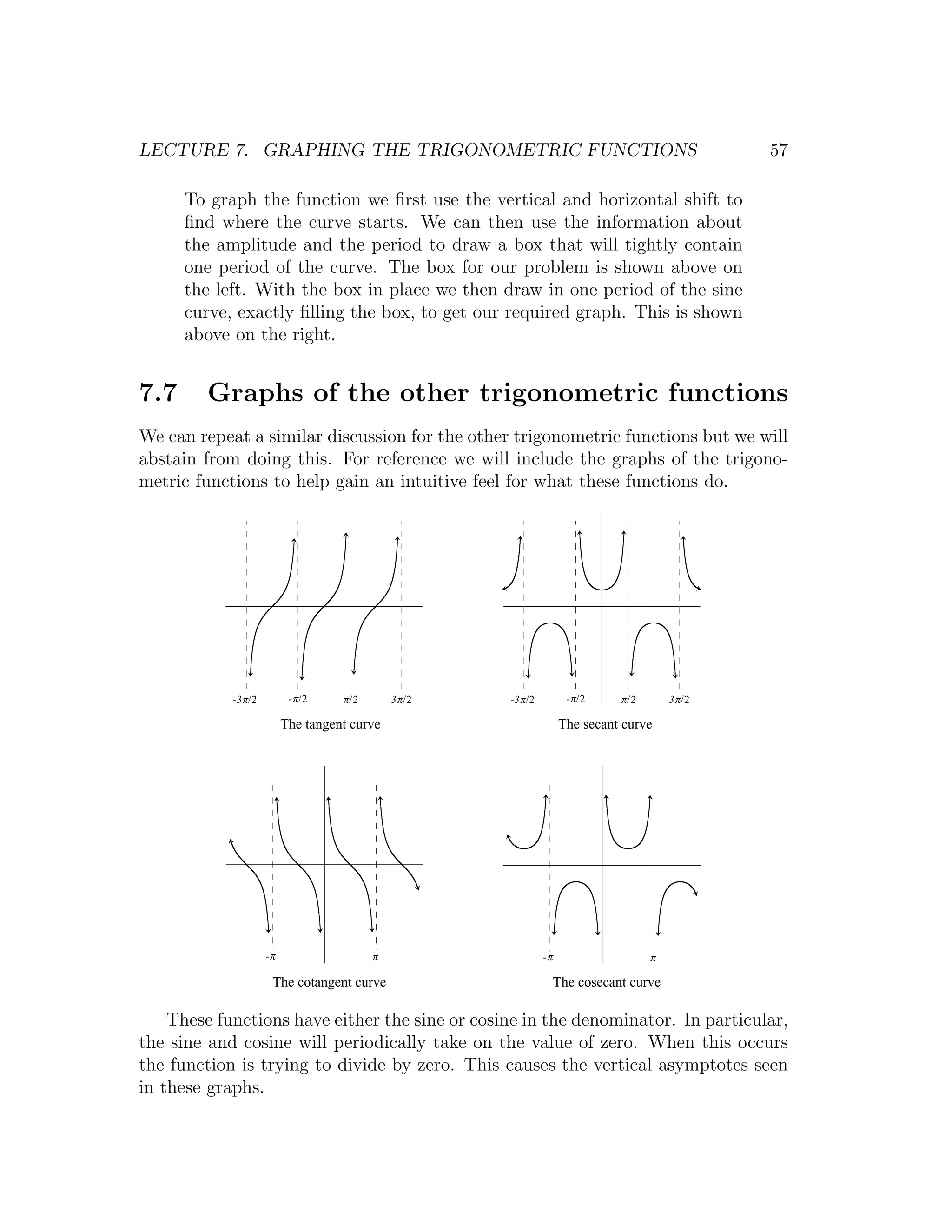 LECTURE 7. GRAPHING THE TRIGONOMETRIC FUNCTIONS                                                      57

      To graph the function we ﬁrst use the vertical and horizontal shift to
      ﬁnd where the curve starts. We can then use the information about
      the amplitude and the period to draw a box that will tightly contain
      one period of the curve. The box for our problem is shown above on
      the left. With the box in place we then draw in one period of the sine
      curve, exactly ﬁlling the box, to get our required graph. This is shown
      above on the right.


7.7     Graphs of the other trigonometric functions
We can repeat a similar discussion for the other trigonometric functions but we will
abstain from doing this. For reference we will include the graphs of the trigono-
metric functions to help gain an intuitive feel for what these functions do.




            -3π /2         -π /2    π /2       3 π /2   -3π /2          -π /2    π /2       3 π /2

                          The tangent curve                           The secant curve




                     -π                    π                     -π                     π

                      The cotangent curve                             The cosecant curve

    These functions have either the sine or cosine in the denominator. In particular,
the sine and cosine will periodically take on the value of zero. When this occurs
the function is trying to divide by zero. This causes the vertical asymptotes seen
in these graphs.
 